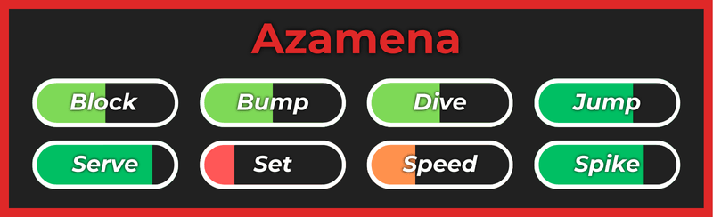 Azamena style from Haikyuu Legends Roblox experience