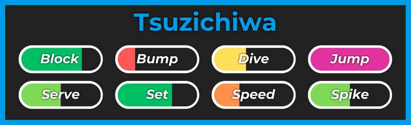 Tsuzichiwa style from Haikyuu Legends Roblox experience